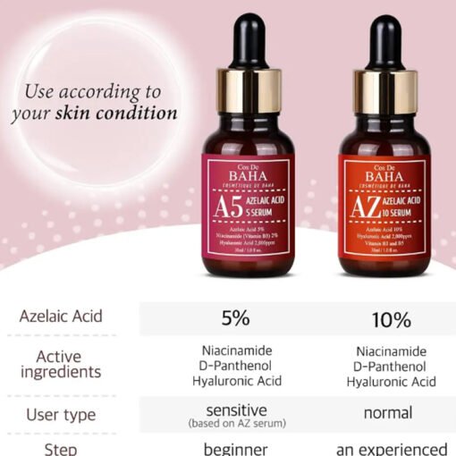 Cos De Baha Azelaic Acid 10% Serum (az) 30ml (In Bangladesh) - Image 3