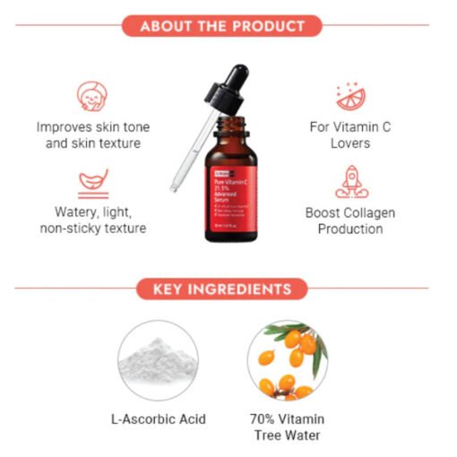 BY WISHTREND Pure Vitamin C 21.5% Advanced Serum 30ml (showroom exclusive) - Image 2