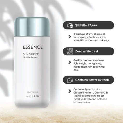 Missha All Around Safe Block Essence Sun Milk EX SPF50+/PA+++ 70ml (In Bangladesh) - Image 3